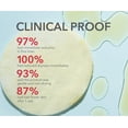 thumbnail image 4 of Tratamiento Dr. Dennis Gross Retinol avanzado + ferúlico 0,5%, 4 of 9