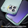 thumbnail image 3 of Hybrid Slim Case for iPhone 14 Pro Max 6.7inch Dual-Layer Soft Shockproof Case Hard PC Back Anti-Fingerprint Anti-Scratch Full Body Rugged Case,Red, 3 of 6
