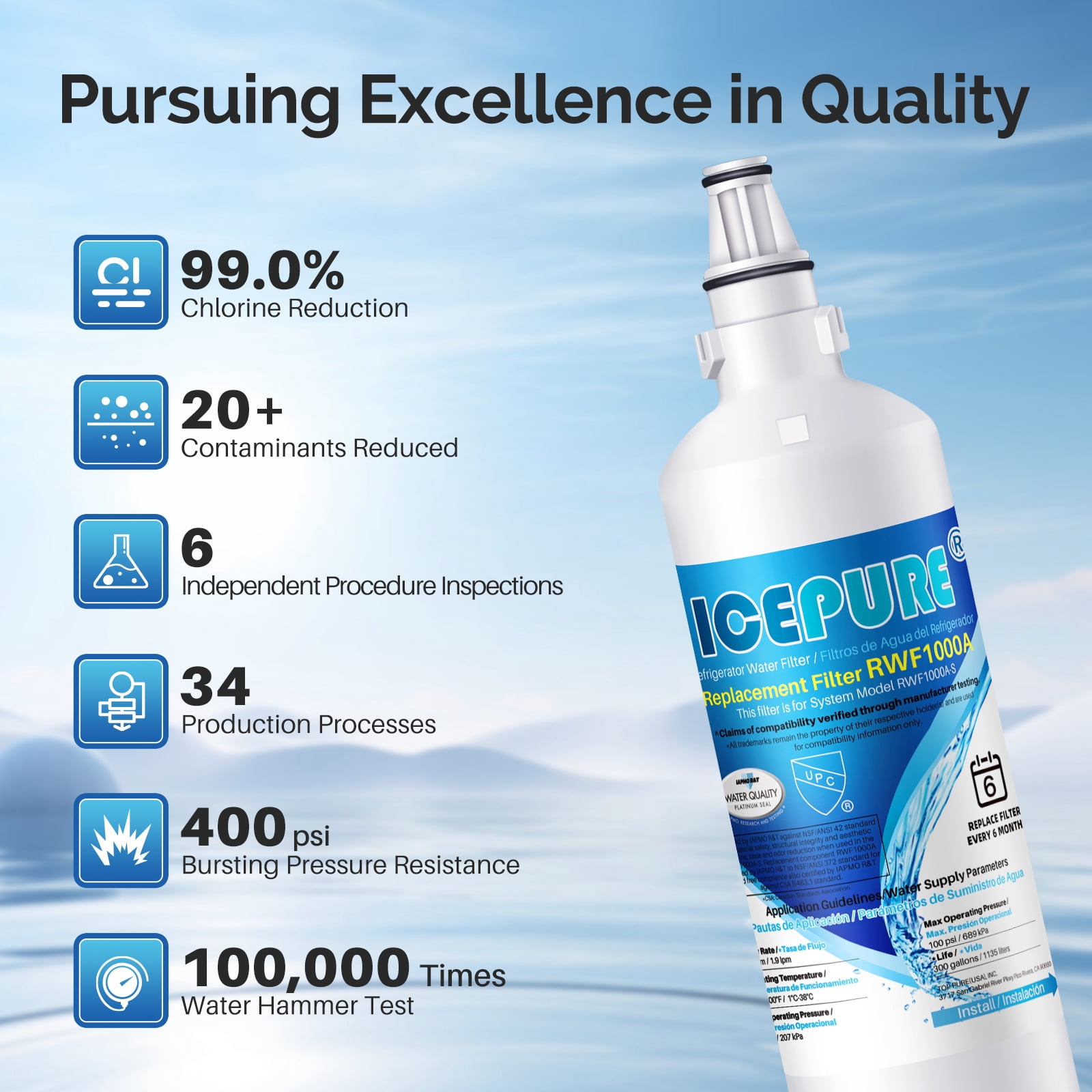 ICEPURE 9990 Replacement for LG LT600P, 5231JA2006A, 5231JA2006B, KENMORE 46-9990, 469990, RWF1000A Refrigerator Water Filter, 3PACK
