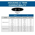 thumbnail image 4 of 6" Black Recessed Open Trim for 6" Housing (P806N series), 4 of 5