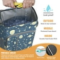 thumbnail image 2 of Astronaut Cooler Backpack - 20L Insulated Leakproof Soft Cooler Bag for Picnic, Camping & Travel, High-Capacity for 26 Cans, Space & Planet Aesthetic, 2 of 5