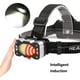 thumbnail image 5 of Bewildely Linterna frontal recargable por USB, linterna frontal de plástico brillante, resistente al agua, ABS, multipropósito, equipo de Iluminación y accesorios, 5 of 6