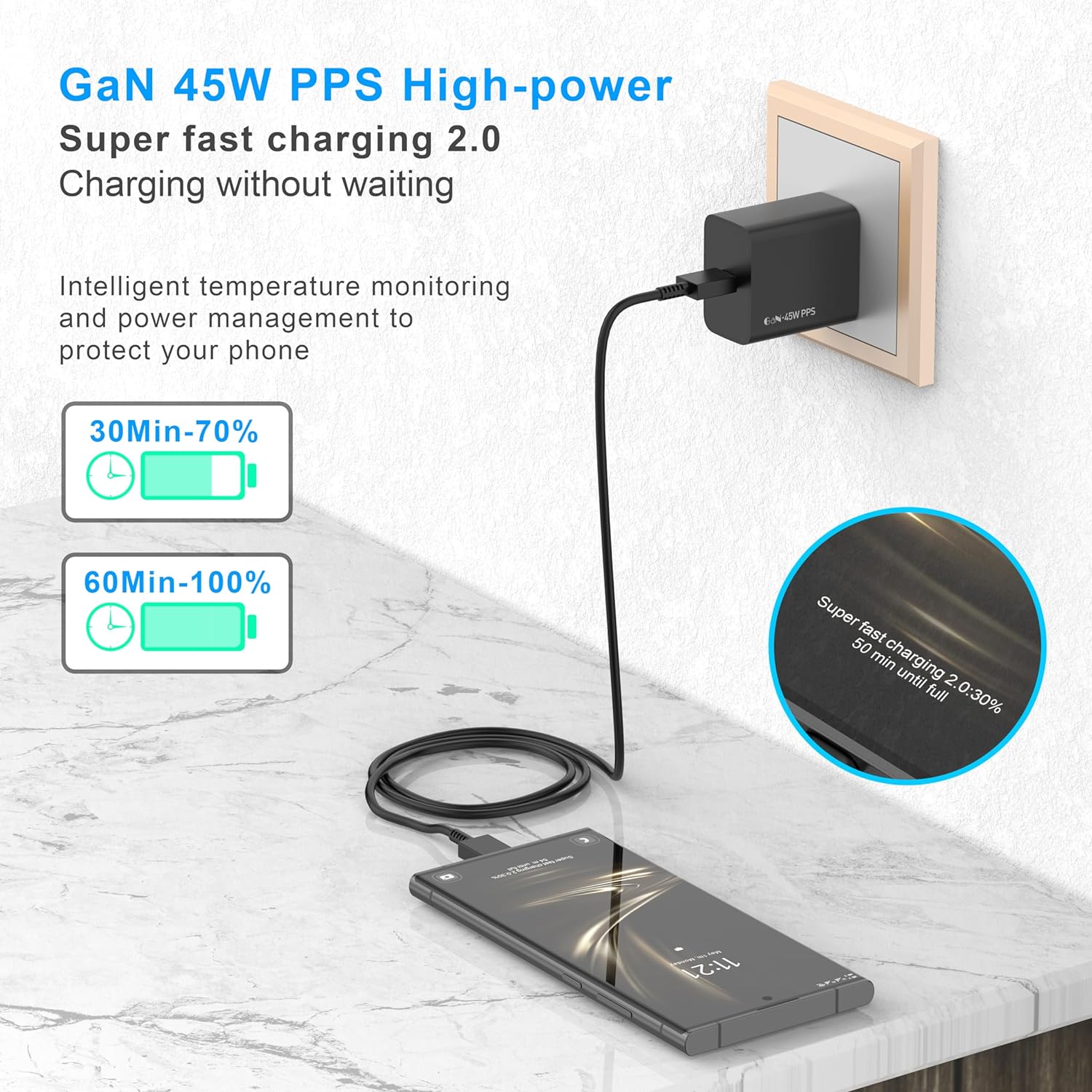 45W Super Fast Charger Type C, 45 Watt USB-C PD/PPS Wall Charging Block for Galaxy S23 Ultra/S23+/S22 Ultra/S22+/S22/S20 Ultra/Note 10 Plus, Galaxy Tab S8