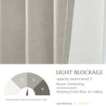 thumbnail image 4 of CURTAINKING Linen Texture Curtains 63 inch Ivory Drapes Bedroom Living Room Thermal Insulated Window Treatment Grommet Top 2 Panels, 4 of 8