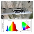 thumbnail image 4 of LED Grow Light LM301 Tech Board Full Spectrum 3500K UV IR With Daisy Chain IP65 Waterproof Indoor VEG Plant Lamp, 4 of 7