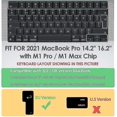 thumbnail image 2 of Ultra Thin Keyboard Cover For Macbook Pro 2021 14" 16" With M1 Pro / M1 Max Chip, 2 of 5