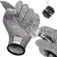 thumbnail image 1 of Guantes resistentes a los cortes de calidad alimentaria: protección de nivel 5; Ambidextro; Lavable en la lavadora; comodidad y destreza superiores; Guantes protectores ligeros; Libro electrónico, 1 of 5