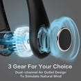 thumbnail image 3 of Ventilador portátil negro, miniventilador de cuello silencioso con manos libres, sin aspas, ajustable en 360 grados, 3 velocidades, apto para actividades en interiores y exteriores, 3 of 5