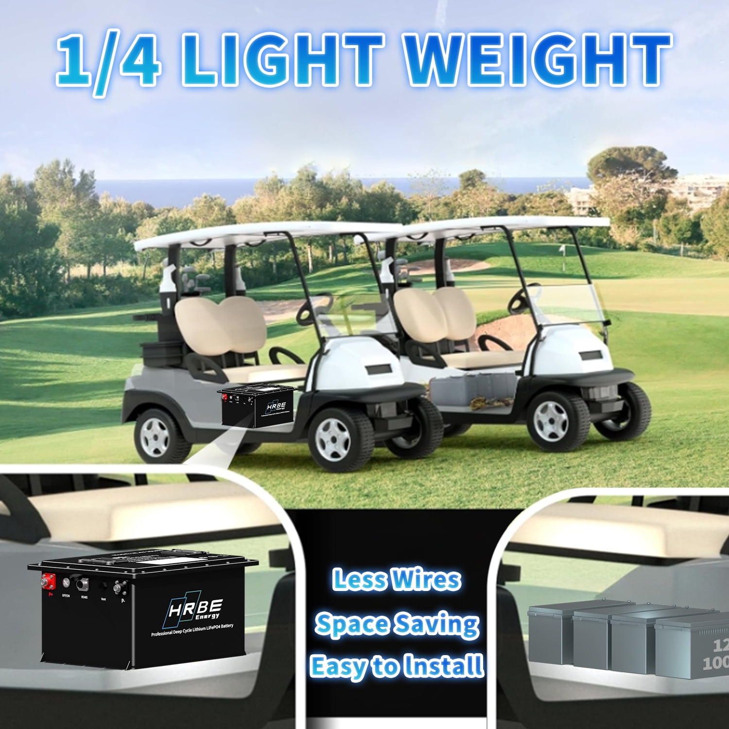 48V 100Ah Lithium Golf Cart Battery, 200A BMS with Touch Monitor, HRBEENERGY 8000+ Cycles Lifepo4 Club Car Battery