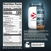 Dymatize ISO100 Hydrolyzed Whey Isolate Protein Powder, 25g Protein, Fudge Brownie, 20 Servings