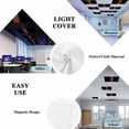thumbnail image 5 of Black Brown Fluorescent Light Covers, Contemporary Boho Modern Art Magnetic Light Covers for Ceiling Lights, Fluorescent Ceiling Shade Filters for Classroom Bedroom Office 4x2Ft x 4PCS, 5 of 8