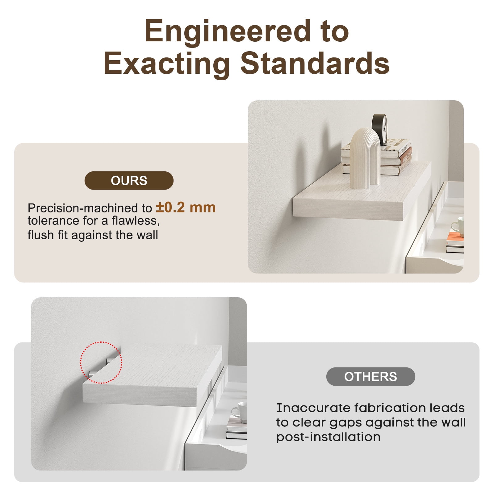 Ophanie 16 inch 3 Pack Wood Floating Shelves, Hanging Float Shelf for Bathroom, Bedroom, Living Room, Kitchen with 22lbs Capacity, Wall Mounted Decorative Shelves, 16 x 6.7x 1.1 Inch, Set of 3, White