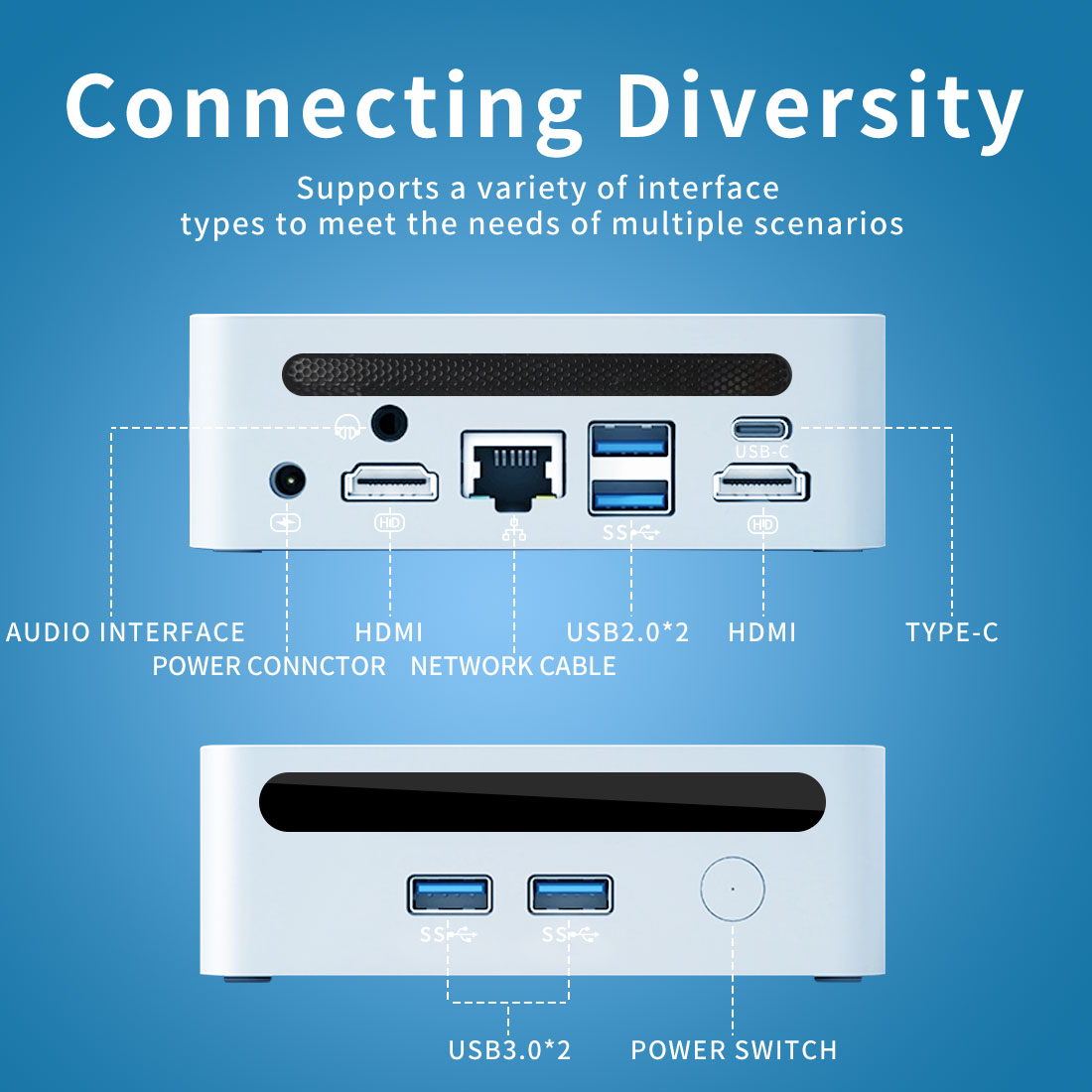 ミニPC Ryzen 5 5600H 16GB/512GB Win11 Pro Mini PC,AMD Ryzen 5 5600H,16GB DDR4 512GB NVMe SSD Mini