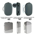 thumbnail image 4 of VR Glasses Storage Bag Shock-proof Portable Bag VR VR Lens Case EVA Box Replacement for Oculus Quest 2, 4 of 9