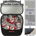 thumbnail image 2 of Camping Cooler Backpack 30 45 Cans, Soft Coolers Insulated Leak Proof Travel Bag Waterproof Lunch Picnic Beach Work Trip Thermal Drink Beverage Beer, 2 of 2