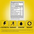 thumbnail image 4 of Ultimate Electrolytes Powder Hydration Drink - Quick Replenishing Hydration Powder Electrolyte Drink Mix with 8 Key Electrolytes and Antioxidants - Vegan Gluten Free Keto Friendly Blend (Lemonade), 4 of 9