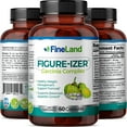 thumbnail image 5 of Fineland Vitamins FIGURE-IZER Weight Management Support 60 Count, 5 of 6