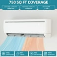 thumbnail image 2 of Craftian 12000 BTU Mini Split AC Heat Pump, 115V, WiFi, Ductless, 20 SEER2, Cools up to 750 Sq.Ft, White, 2 of 9