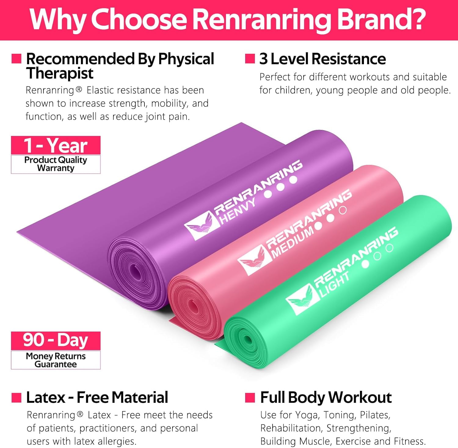JJEAN-Resistance Bands for Working Out, Exercise Bands for Physical Therapy, Stretch, Recovery, Pilates, Rehab, Strength Training and Yoga Starter Set