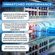 Cables Direct Online 500FT Cat6 Solid Bare Copper 23AWG Bulk Ethernet Cable, CMR ETL Riser, 550MHz POE (Power Over Ethernet) Wire – Purple