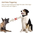 thumbnail image 2 of Designice Rechargeable Anti No Barking Collar Electric Shock Dog Pet Bark Training Collar, 2 of 9