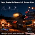 thumbnail image 4 of Battery Powered Heater, 2026 New Portable Rechargeable Battery Powered Space Heater Cordless with USB &3900mah Batteries/Anti Tilt Design for Camping/Indoor/Car Defroster (5 Batteries*2 Kit), 4 of 9