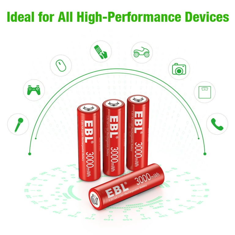 Buy EBL 14500 Lithium-Ion Rechargeable Batteries 800mAh 3.7V – EBLOfficial