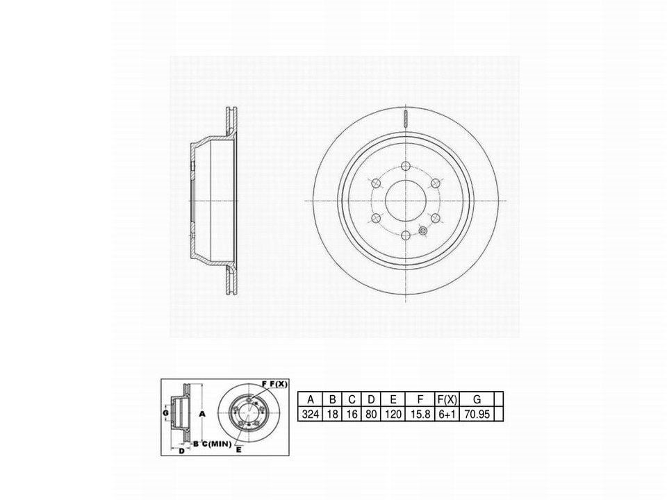 UltraHC Coated High Carbon Brake Rotor, Rear UR004287, Chevrolet Colorado 2020-2015