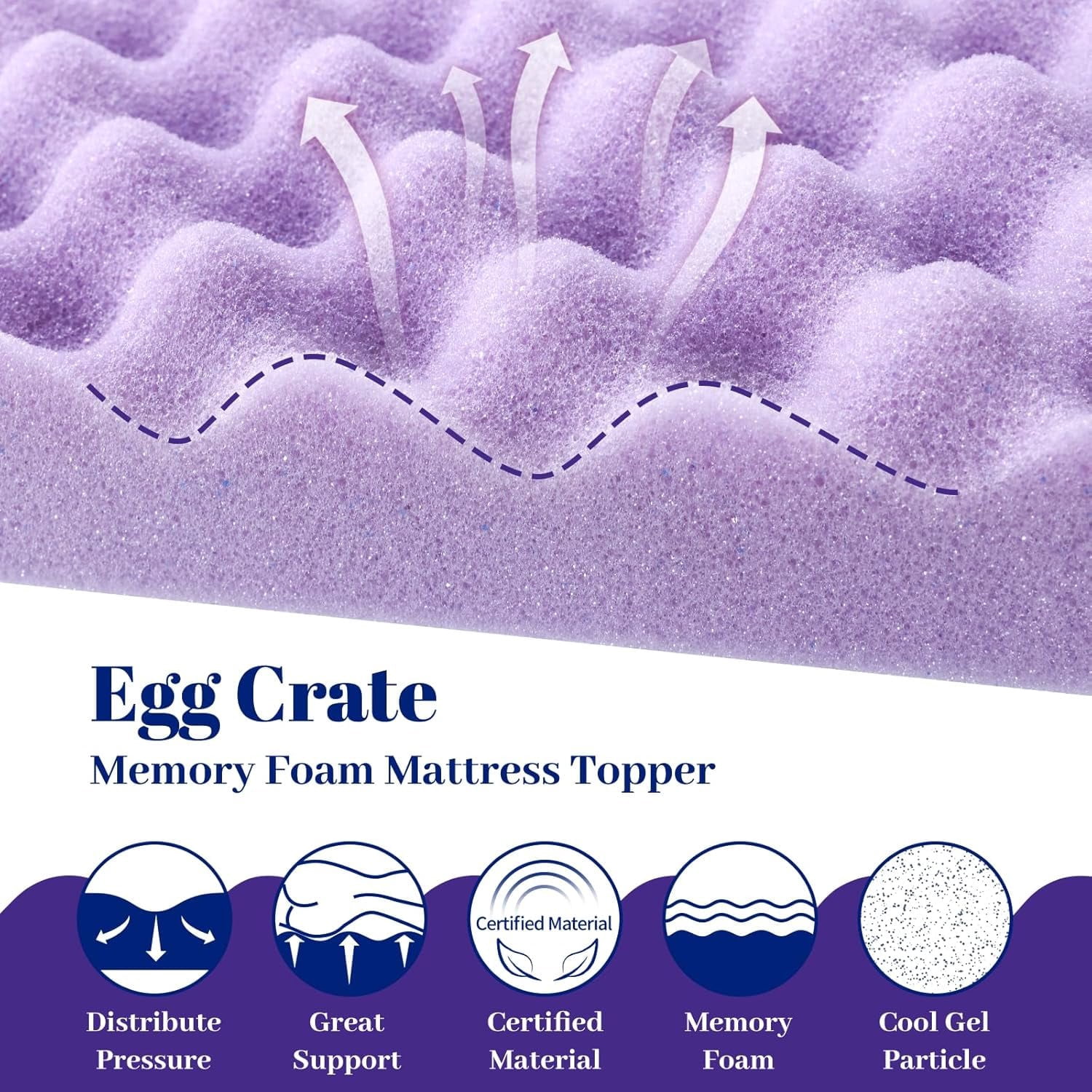 Twin XL Mattress Topper, 2 Inches Memory Foam Mattress Topper,Pressure Relief for Back Pain