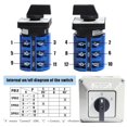 thumbnail image 3 of Universal Rotary Changeover Switch 690V 63A Cam Conversion Switch 3 Position 3Phase 12Terminal Main Switch Box JYW29-63/3 D303$$Electrical, 3 of 6
