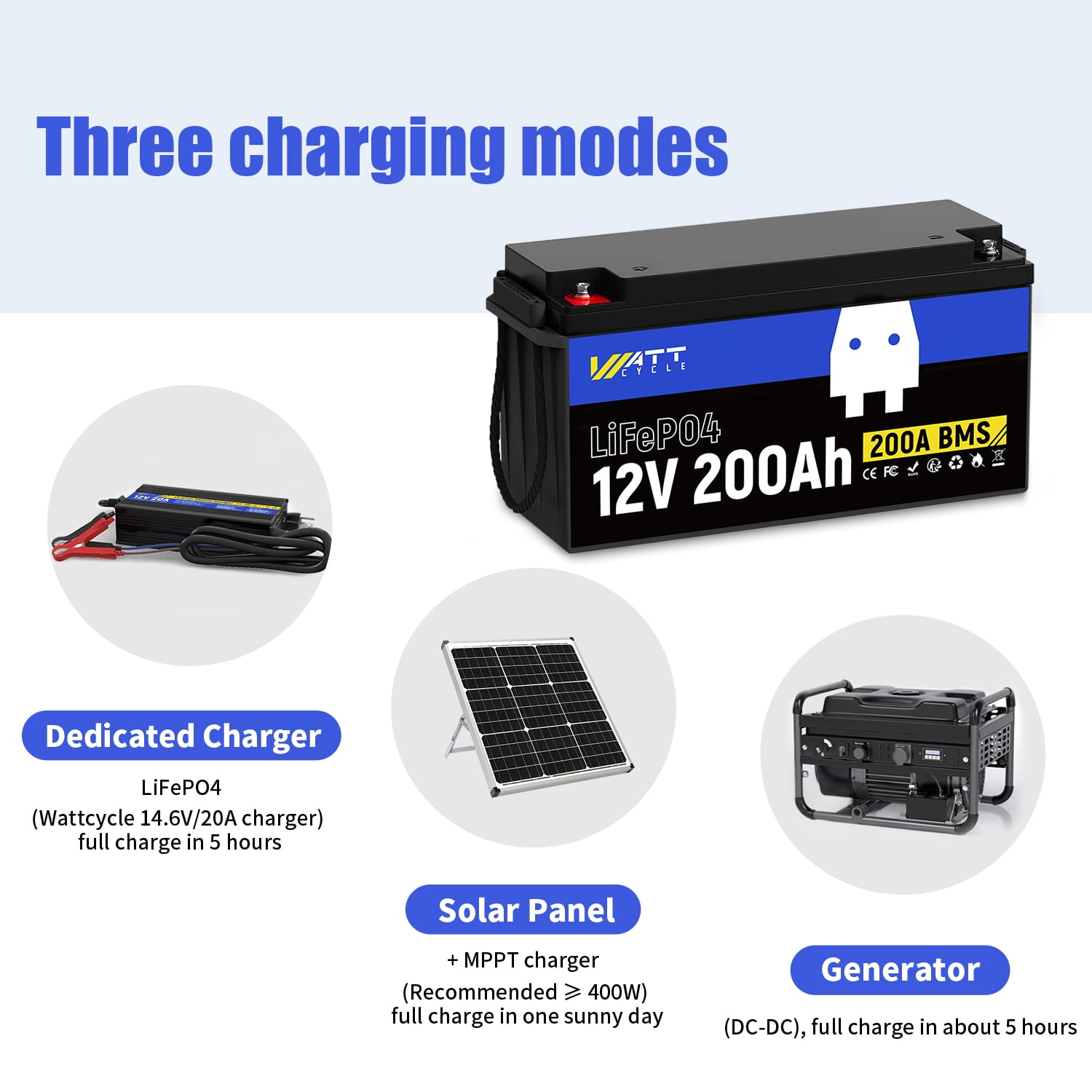 WattCycle 3 Pack 12V 200Ah RV Travel LiFePO4 Battery with Charger, 12V 200Ah RV Travel Lithium Battery 5-Year Warranty, 200ABMS, Lightweight, for Home Energy Storage, Solar System Set up