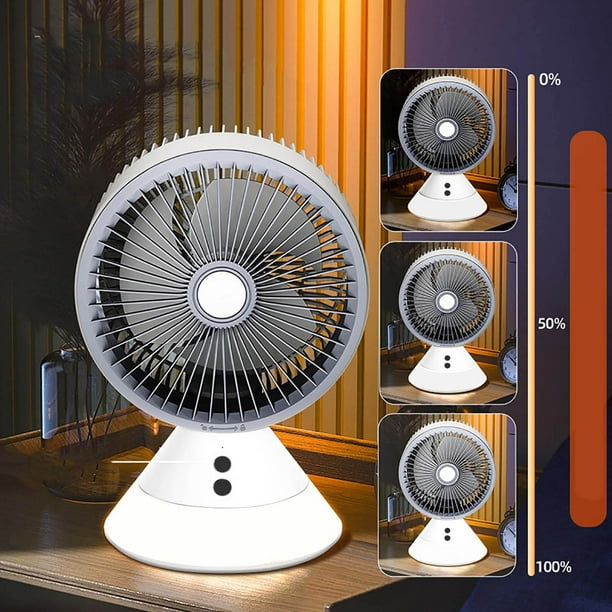 Wmhnj Ventilador de escritorio con enchufe USB, 3 velocidades, entrada de 5 V/1 A, ABS blanco, 188 x 109 x 275 mm, para el hogar y la oficina.