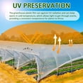 thumbnail image 5 of Agricultural Greenhouse Film, 8 Mil Thickened Transparent Anti-Cold Greenhouse Cover For Vegetable Growing, 2X3 Feet Single Piece Arched Greenhouse Sheeting For Farming, 5 of 5