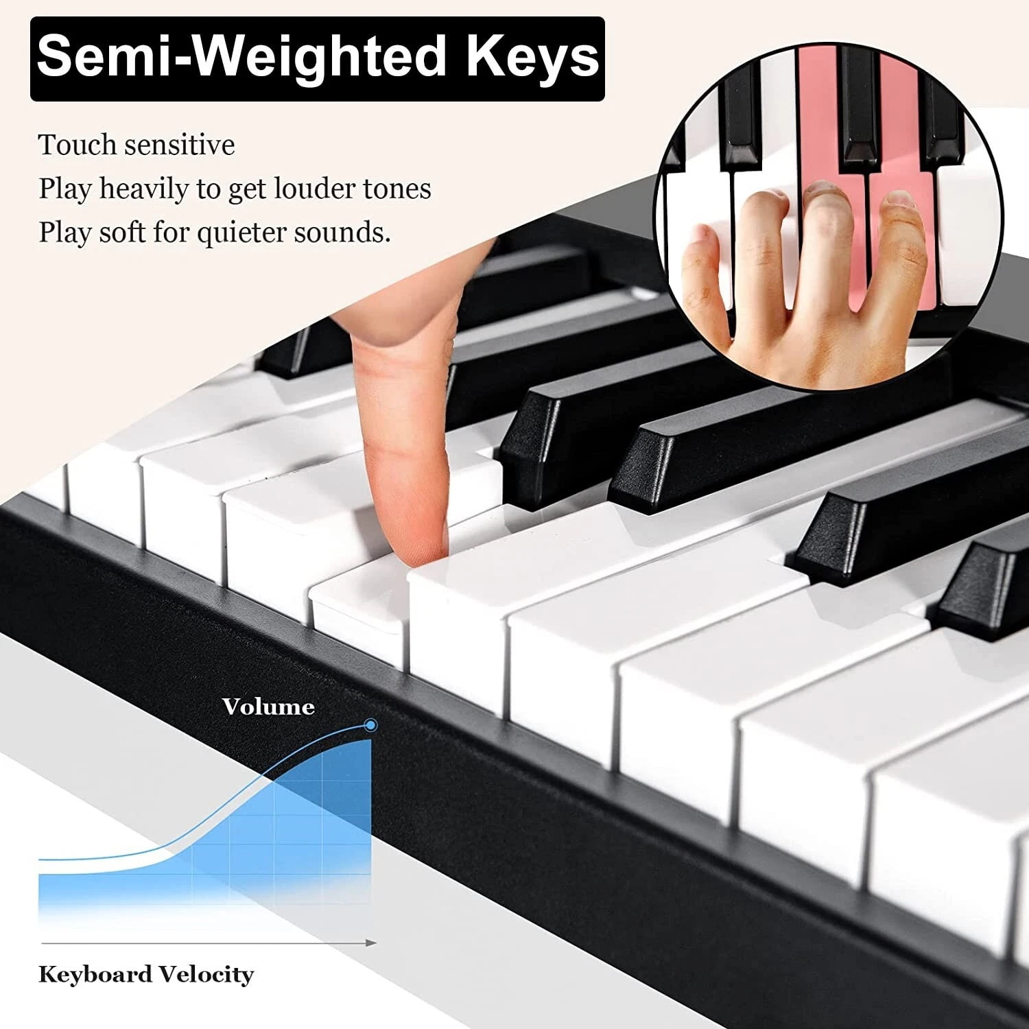 iMeshbean 88 Key Electric Piano Keyboard Portable Semi Weighted Full Size Key w/Pedal &Bag, Black