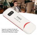 Portable WIFI Support 10 Users High Speed Stable Signal WPA WPA2 Encryption White WiFi Router for Home Travelling Office For Asia Southeast Asia Africa The Middle