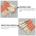 thumbnail image 2 of Shisuyan Cosmetic Set with 12pcs Professional Makeup Brushes for All Skin Types Multi Color Artificial Fiber, 2 of 8