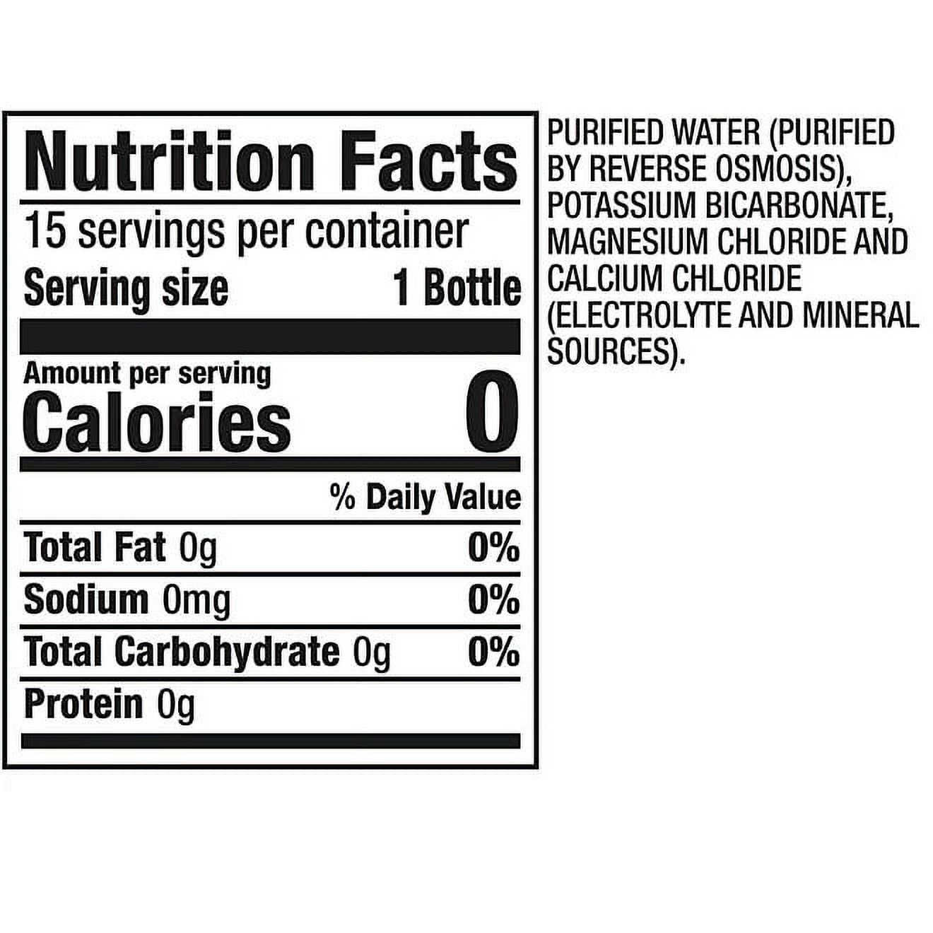 CORE Hydration Nutrient Enhanced Water (23.9 fl. oz., 15 pk.)