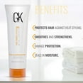 thumbnail image 4 of GK Hair ThermalStyleHer Hair Cream 3.4 Fl Oz - Heat Protectant, Anti Frizz, Damage Protection for All Hair Types, 4 of 9