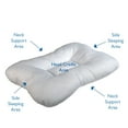 thumbnail image 3 of Roscoe Medical Quad Core Cervical Memory Foam Pillow for Upper Back and Neck Support, for Adults, 3 of 6