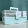 thumbnail image 2 of Pill Storage Box 3-Layer Large Capacity Box Plastic Pill Home Cosmetics Case Plastic Sundries Organizer, Heightened Style, Light Blue, 2 of 8