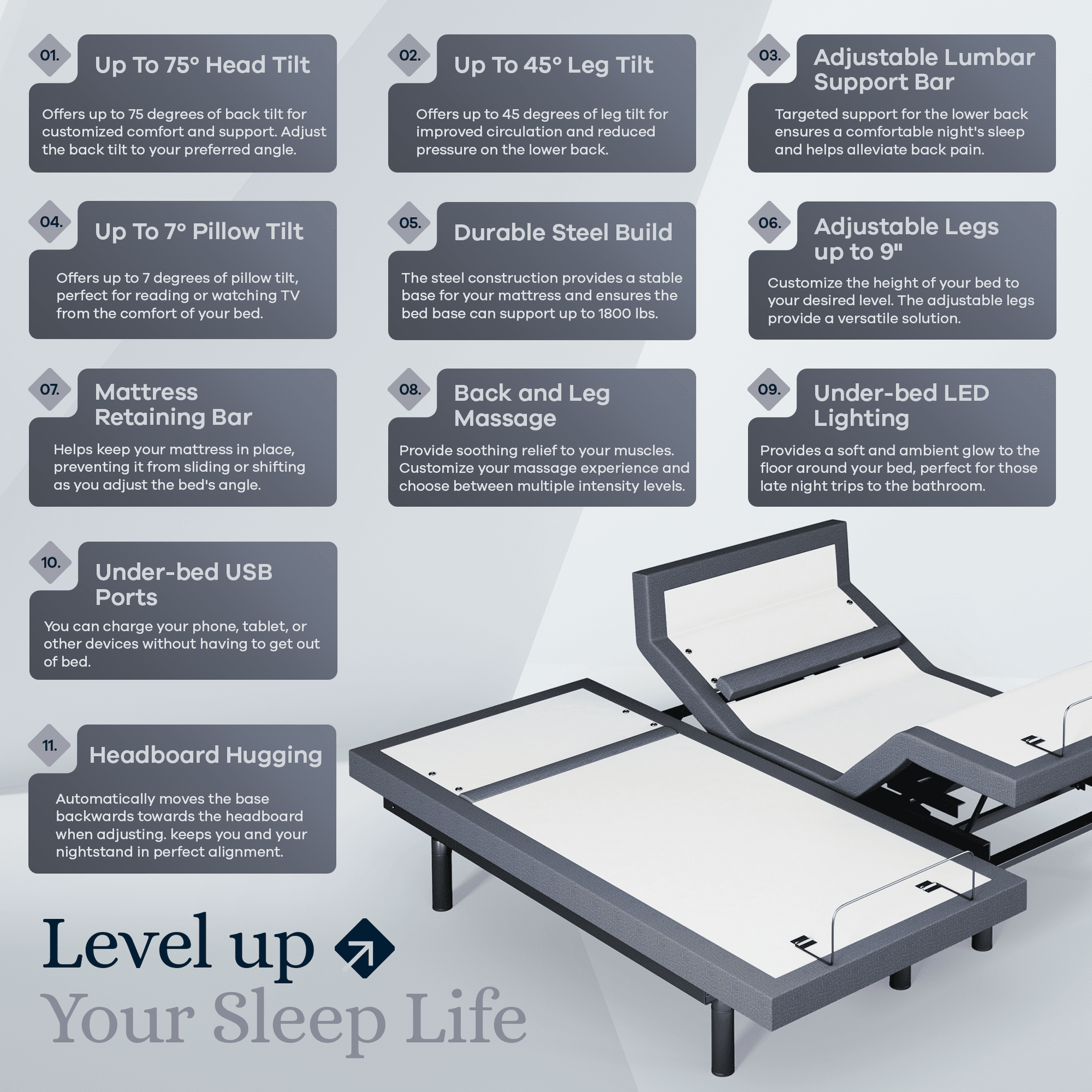 Sven & Son Adjustable Bed Base - Thumbnail 5