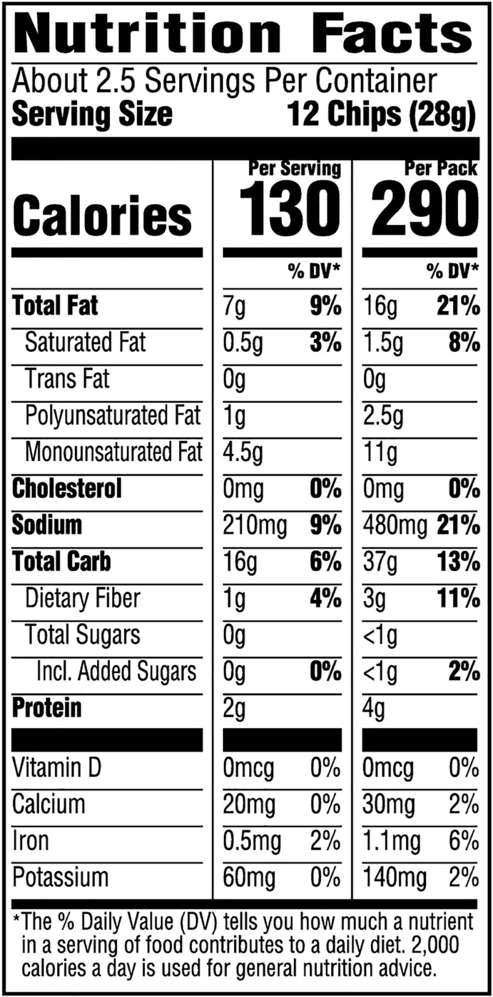 LATE JULY Snacks Clásico Nacho Chipotle Tortilla Chips, 2.25 oz. Snack Pack