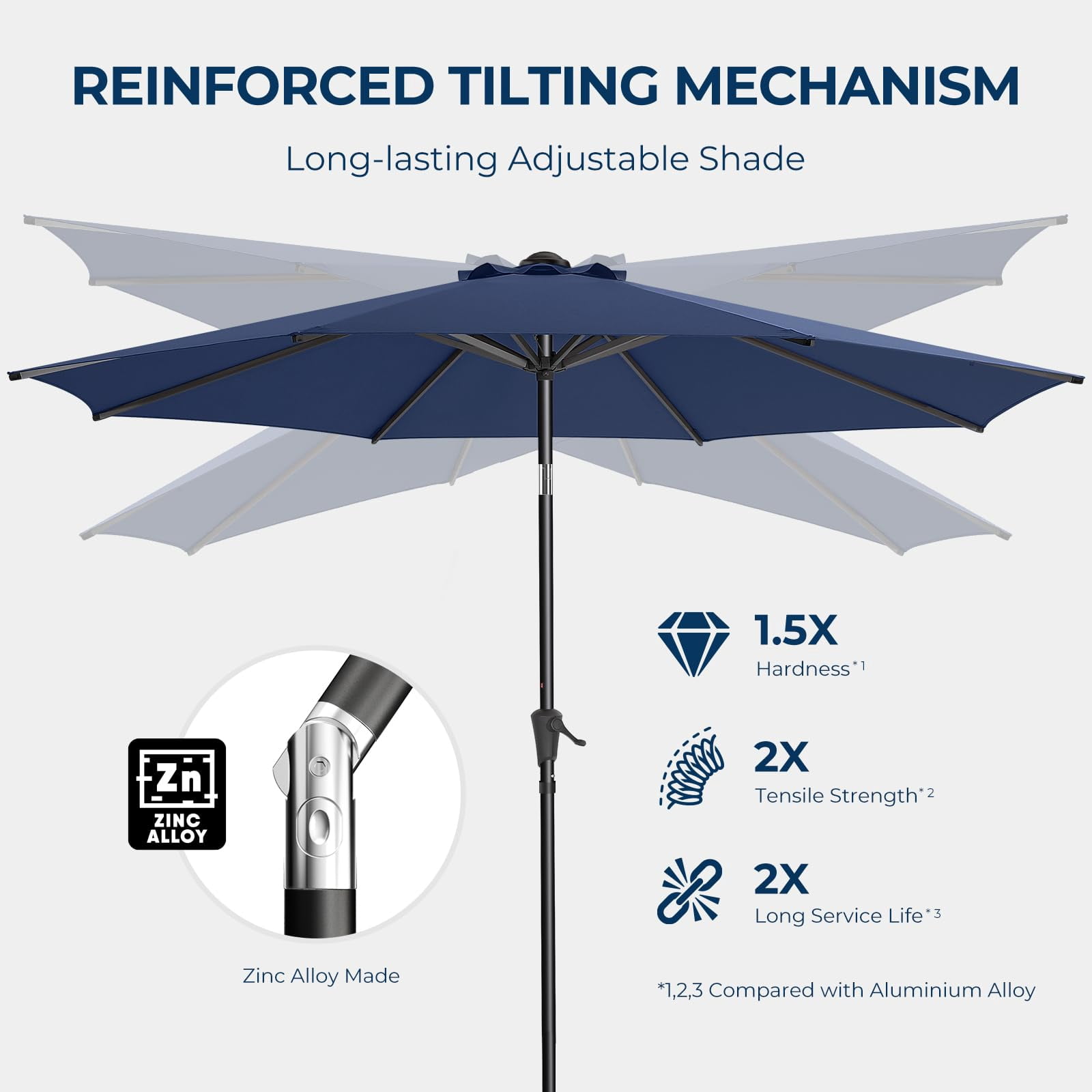 9ft Outdoor Patio Umbrella - UPF50+ UV Protection with Push Button Tilt, Crank and 8 Sturdy Ribs