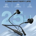 thumbnail image 7 of Cshidworld Bluetooth Headphones Wireless,Earphones Bluetooth 6.0 Running Waterproof HD Headphones, 25 Hours Playtime Stereo Noise Isolating Earphones,for Outdoor Indoor Sports, Black, 7 of 7