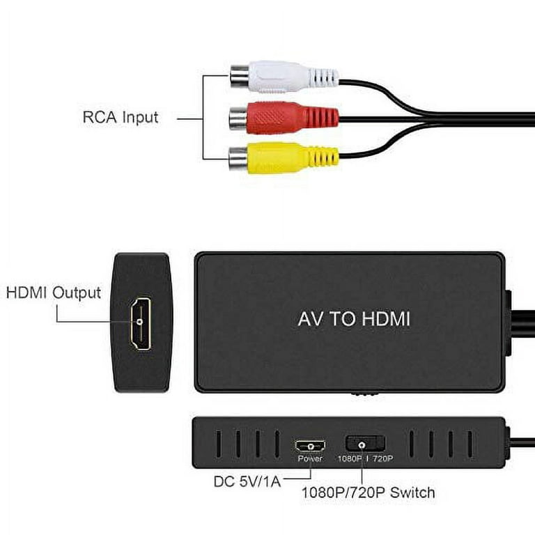  RuiPuo Convertidor AV a HDMI de 6 puertos RCA/compuesto/CVBS a  HDMI, adaptador compatible con interruptor 16:9/4:3 para reproductores  Wii/N64/PS1/PS2/PS3/VHS/VCR/DVD, etc. (Convertidor RCA de 6 : Electrónica