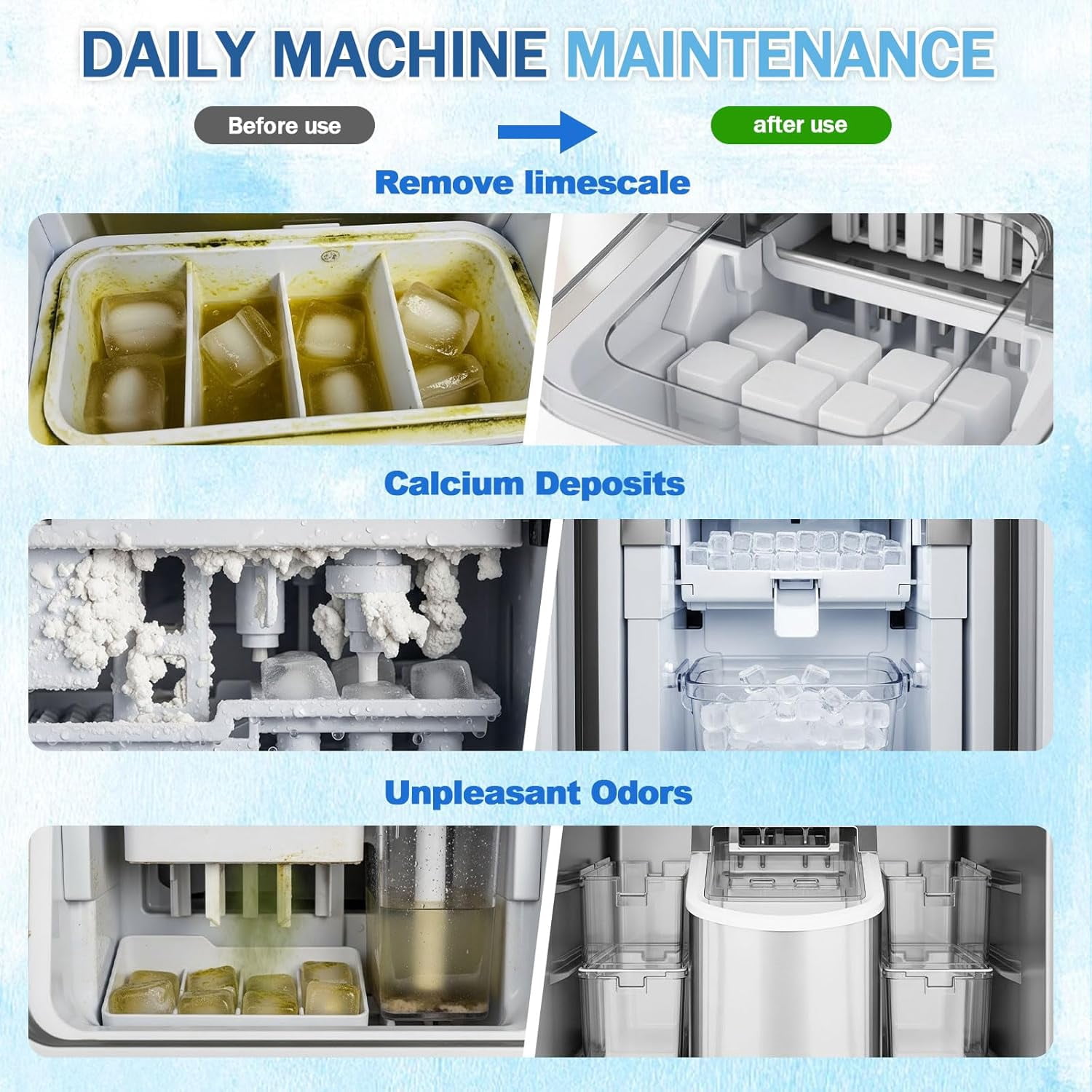 Ice maker cleaner ice maker descaler - 48 cleaning sheets, suitable for, nickel safe descaler, suitable for countertop, small ice cube maker - odorless, crystal clear ice