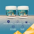 thumbnail image 3 of PINTEX Kit Pinta-me 2 Galones Pintura Vinil-Acrílica 3.8 L c/u | Incluye Brocha, Rodillo, Felpas, Masking Tape y Plastiprotector | Acabado Mate | Interiores y Exteriores | Azul Glaciar, 3 of 5