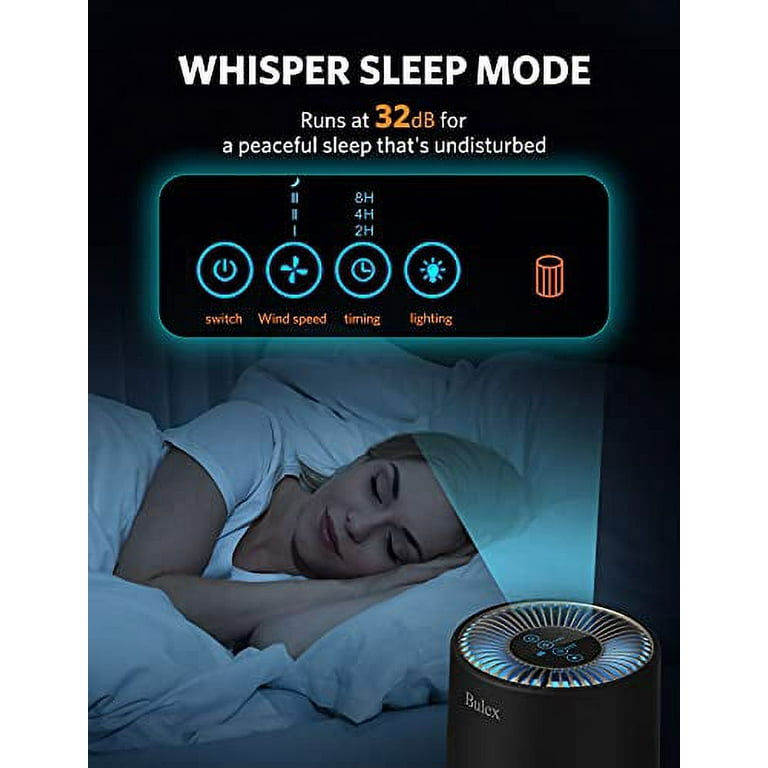 Bulex Air Purifier 404ft Air Cleaner for Home with H13 True HEPA Filter Remove 99.97 Purification Allergies Dust Smoke Pollen Quiet Sleep Mode