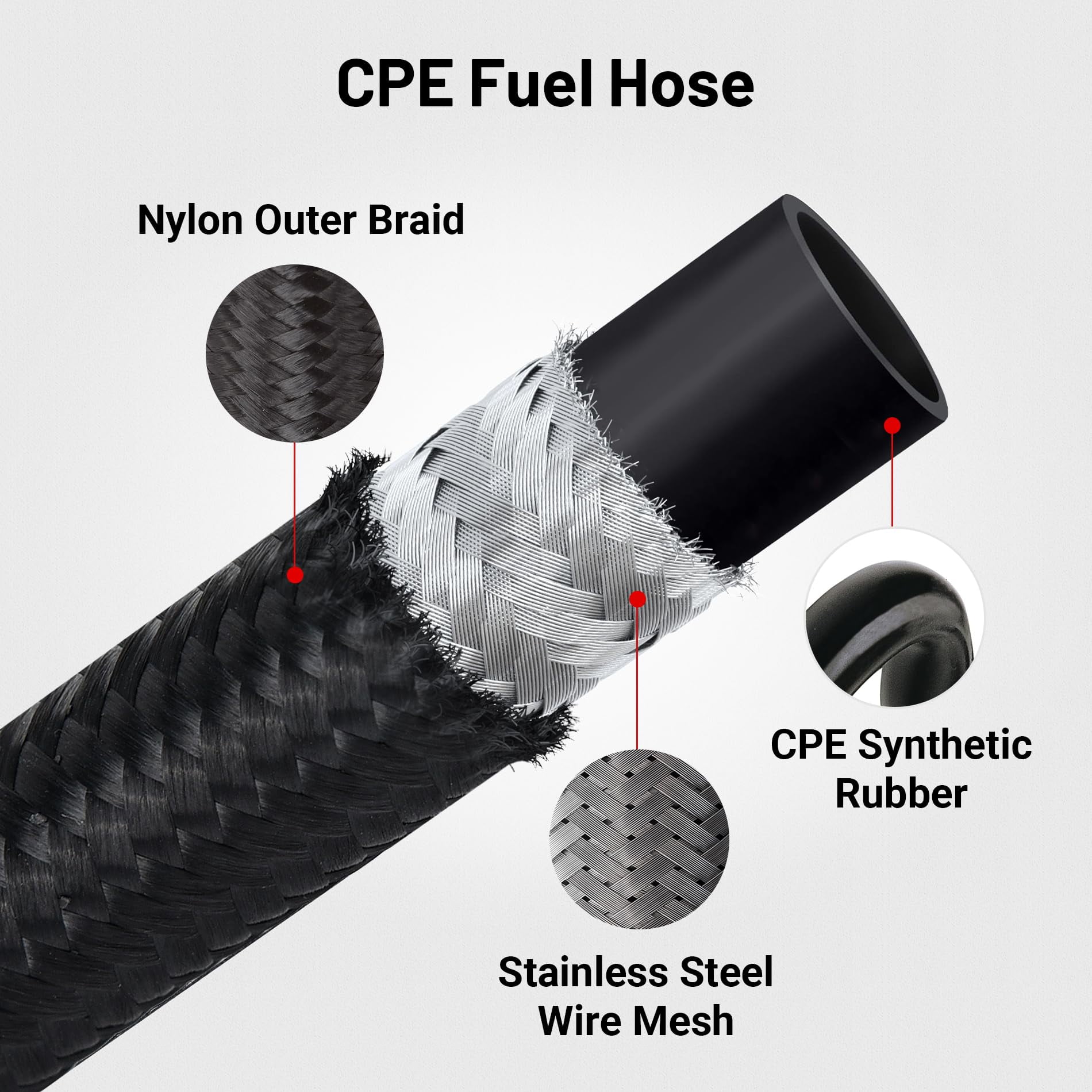 SPEEDWOW 8AN Fuel Line, AN8 Braided Fuel Hose Nylon CPE 10FT Black