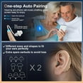 thumbnail image 4 of Bluetooth Hearing Aids(Not Amplifiers), Hearing Aid with Bluetooth for Seniors, Rechargeable Otc 16 Channel Small Mini Hearing Amplifier for Adults (Brown), 4 of 6
